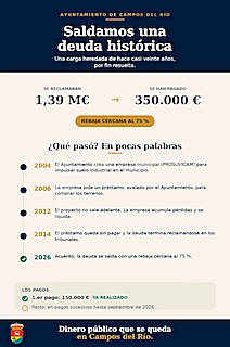 Campos del Río liquida la deuda de PROSUVICAM tras dos décadas de litigio